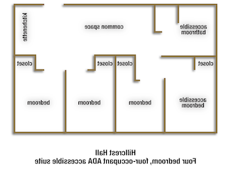 Hillcrest Hall - 4bd, 4 occ, ADA无障碍套房